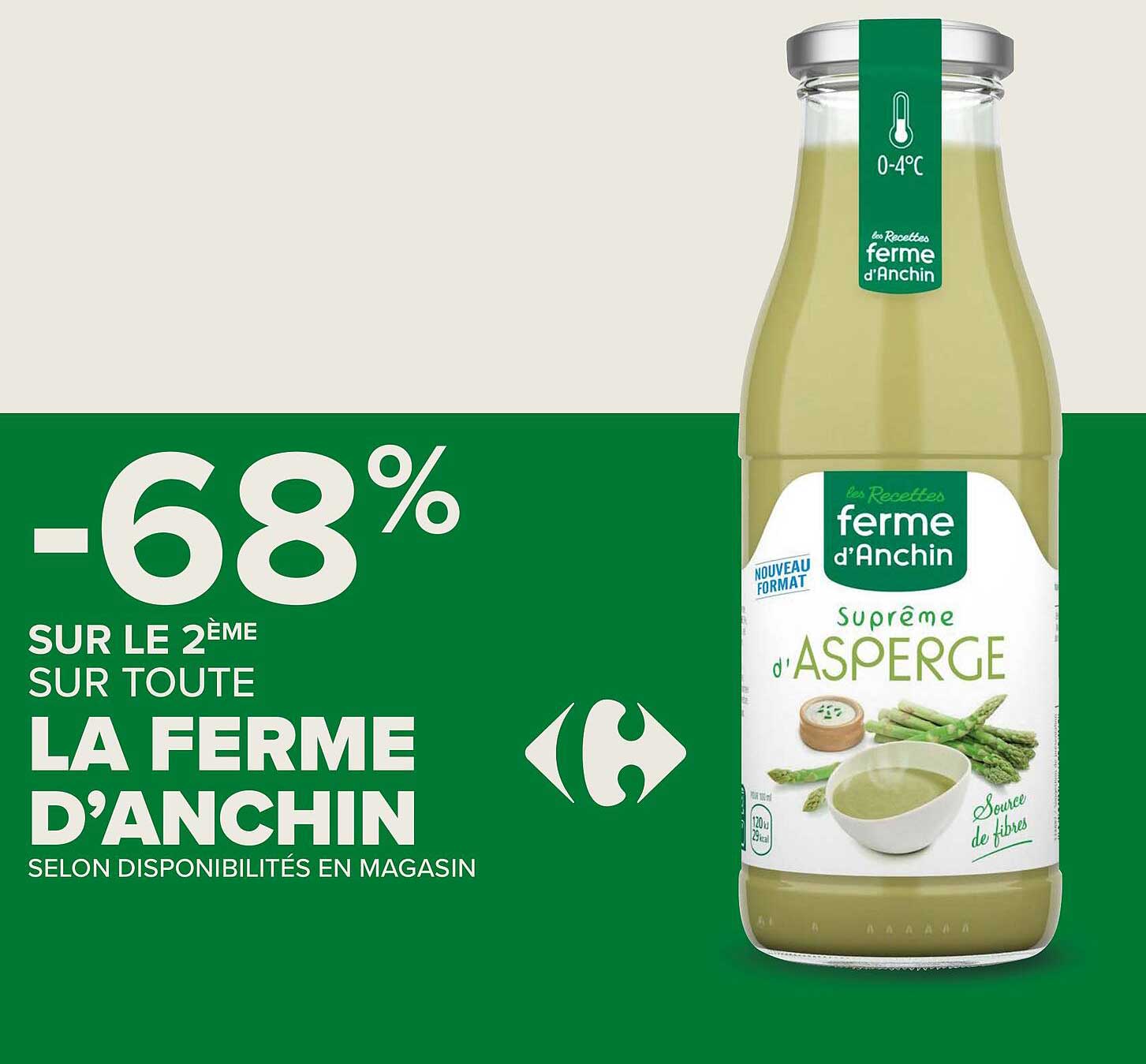 la ferme d'anchin