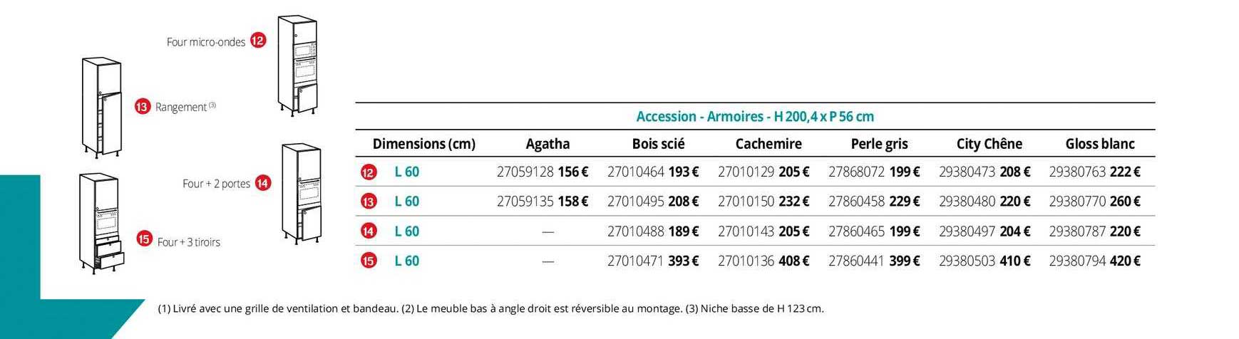 accession - armoires - h200,4 x p56 cm