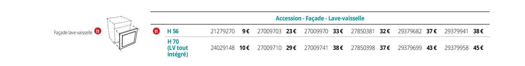 accession - façade - lave-vaisselle