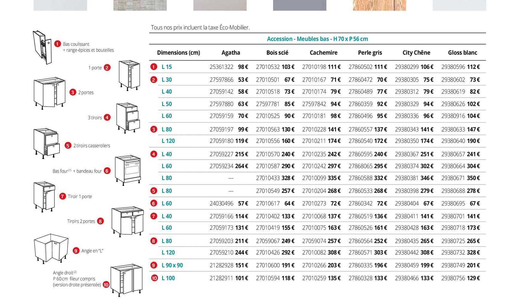 accession - meubles bas