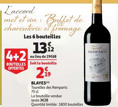 blayes tourelles des remparts