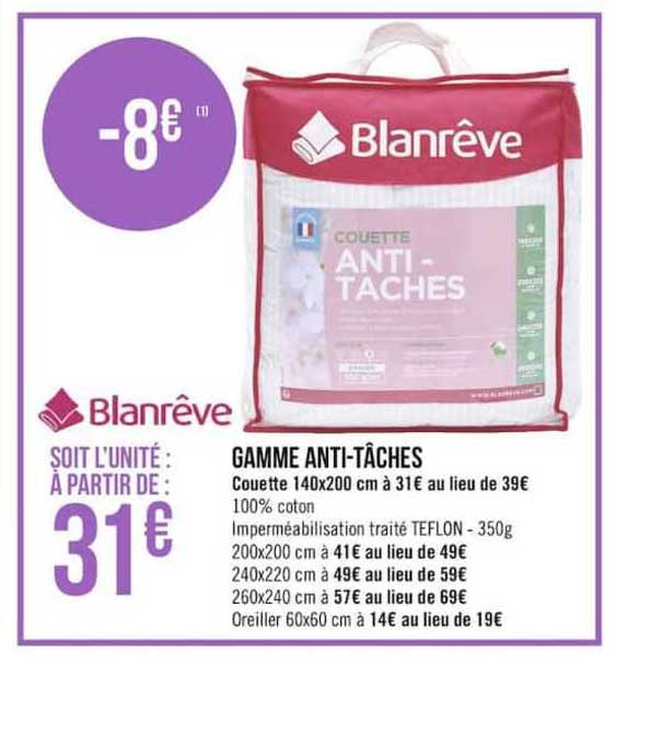 gamme anti tâches
