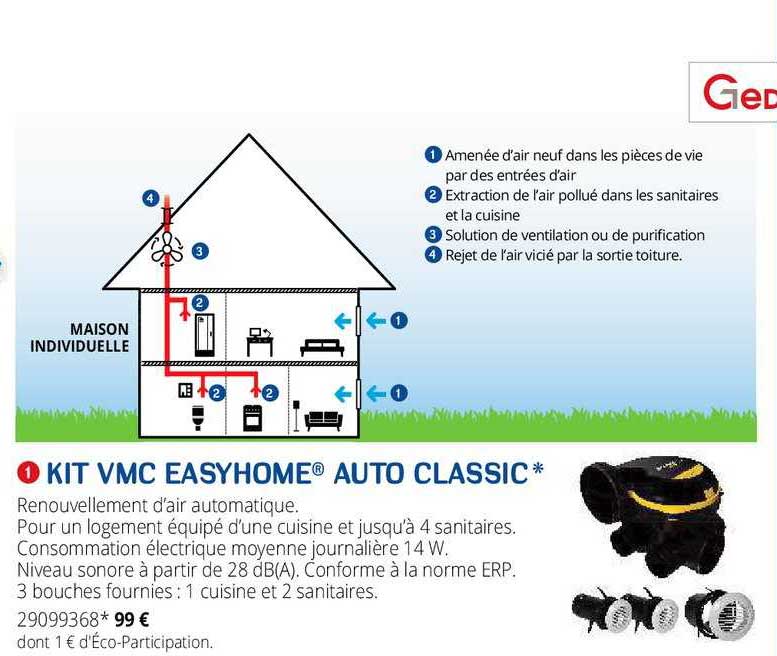 kit vmc easyhome auto classic