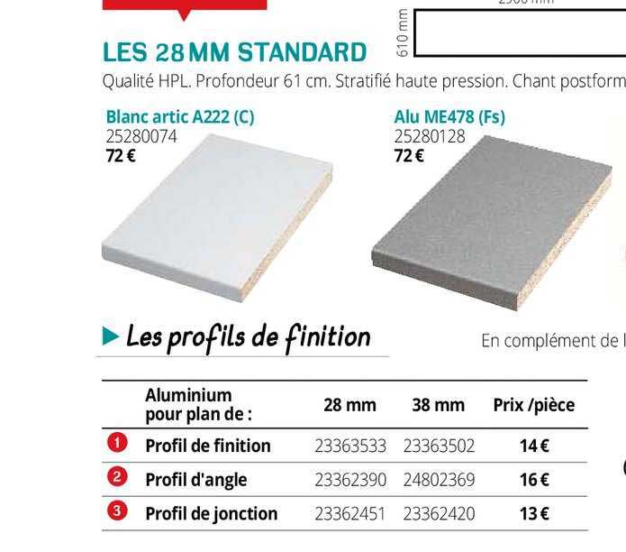 les 25mm standard  : blanc arctiv a222 (c), alu me478 (fs)