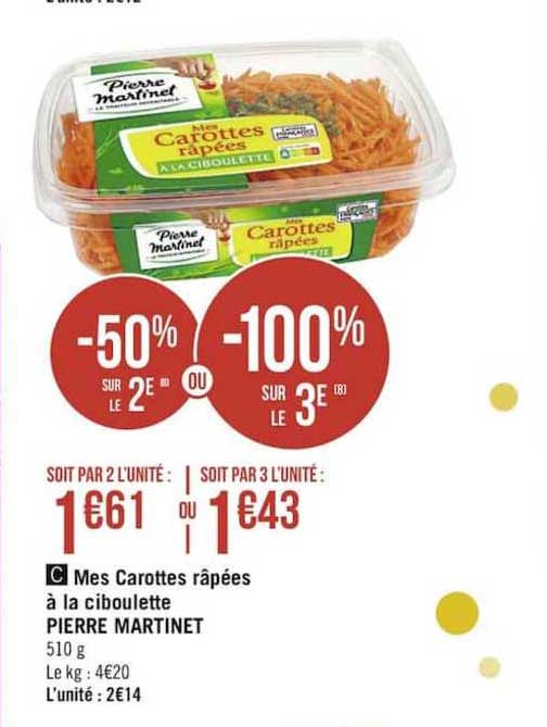 mes carottes râpées à la ciboulette pierre martinet