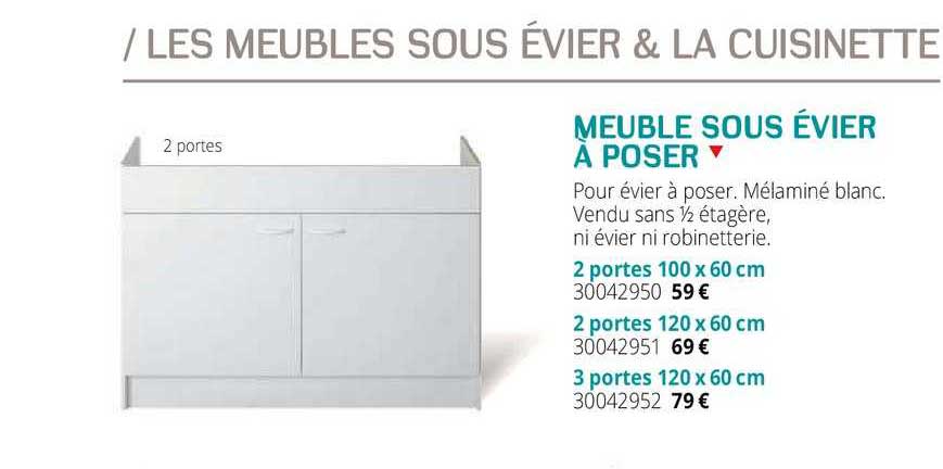 meuble sous évier à poser