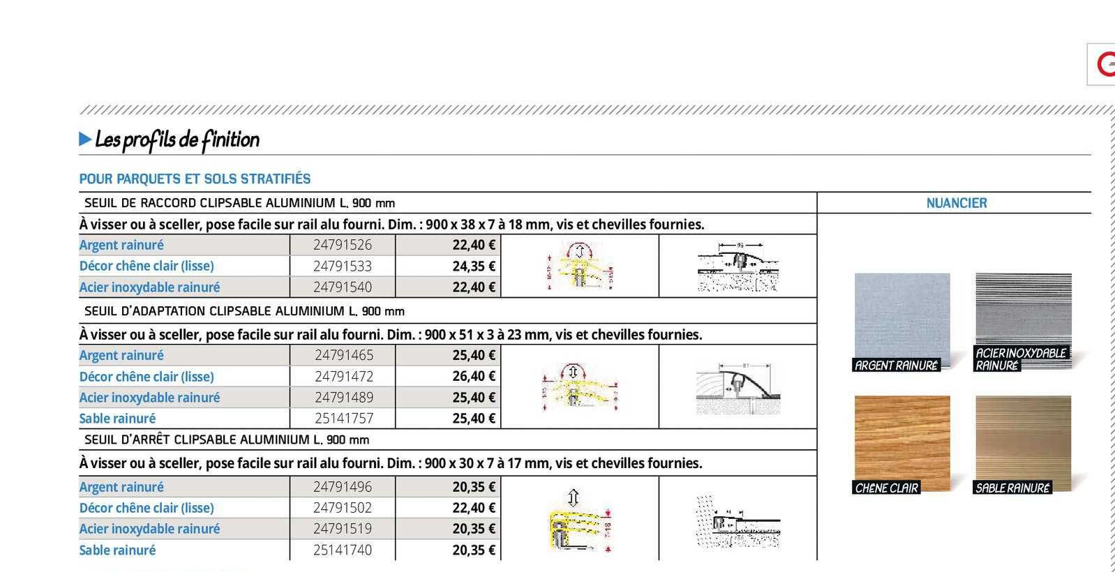 parquets et sols stratifiés
