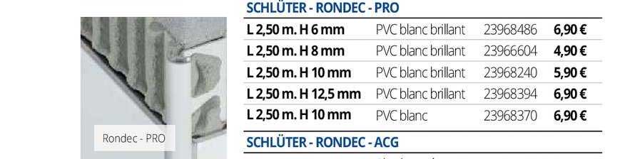 schlüter-rondec - pro, schlüter - fondec - acg