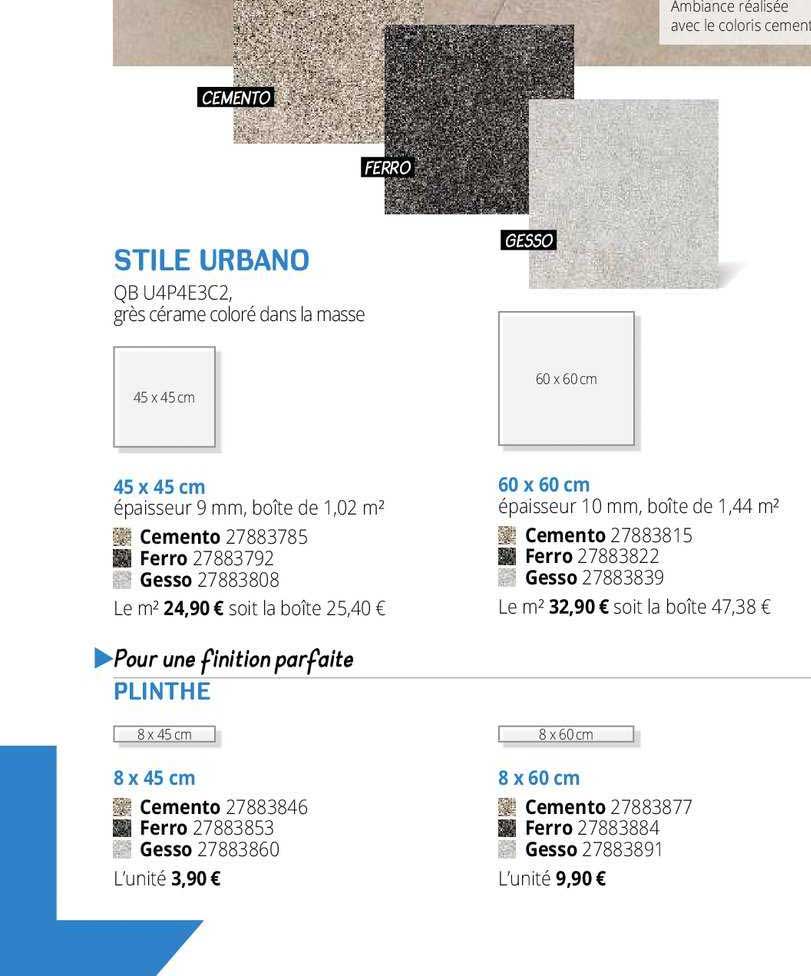 stile urbano, plinthe