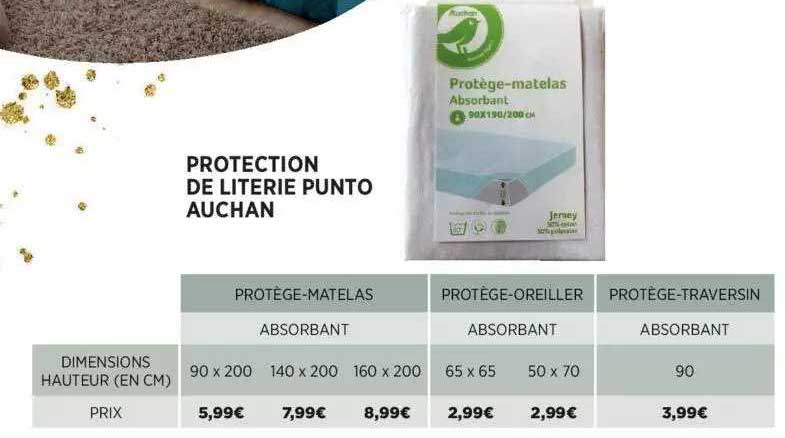 Protection De Literie Punto Auchan
