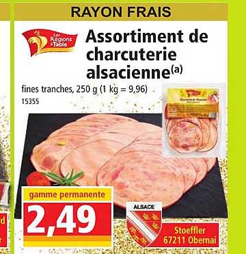Assortiment De Charcuterie Alsacienne Les Régions à Table