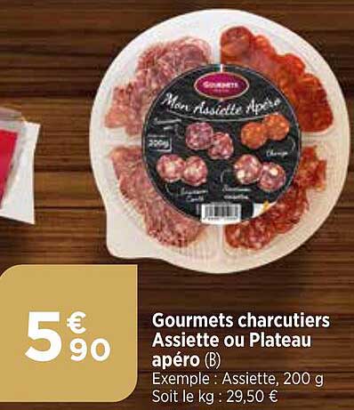 Gourmets Charcutiers Assiette Ou Plateau Apéro