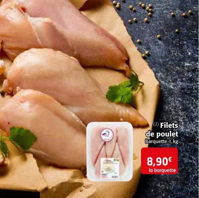 Filets De Poulet