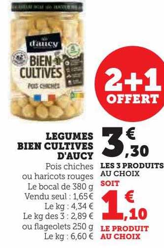légumes bien cultivés d'aucy