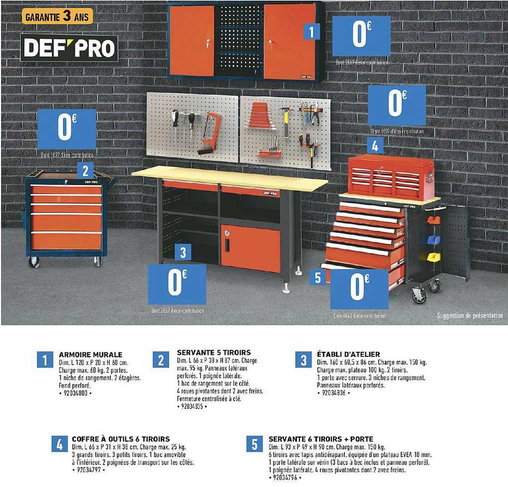 Armoire Murale, Servante 5 Tiroirs, établi D'atelier, Coffre à Outils 6 Tiroirs, Servante 6 Tiroirs + Porte
