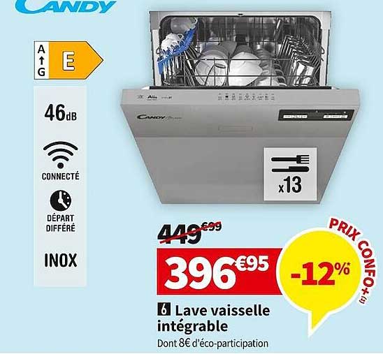 candy lave vaisselle intégrable