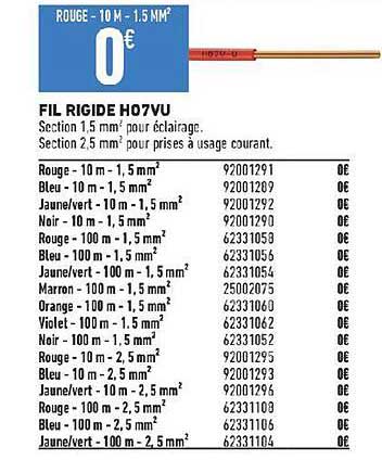 fil rigide h07vu