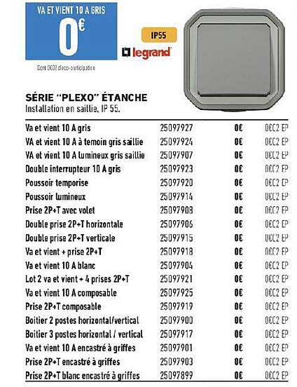 Série "plexo" étanche Legrand