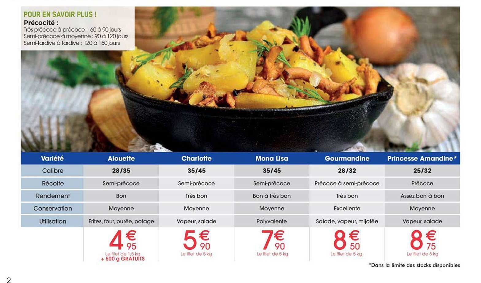 alouette, charlotte, mona lisa, gourmandine, princesse amandine