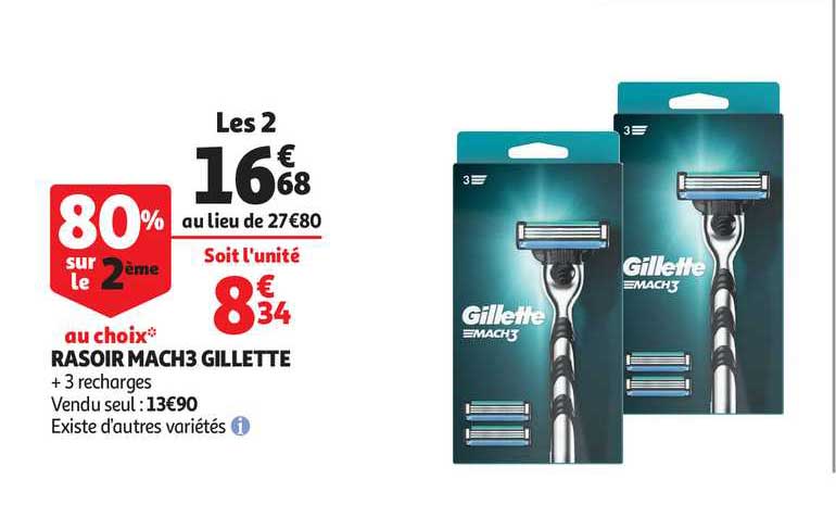 rasoir mach3 gillette