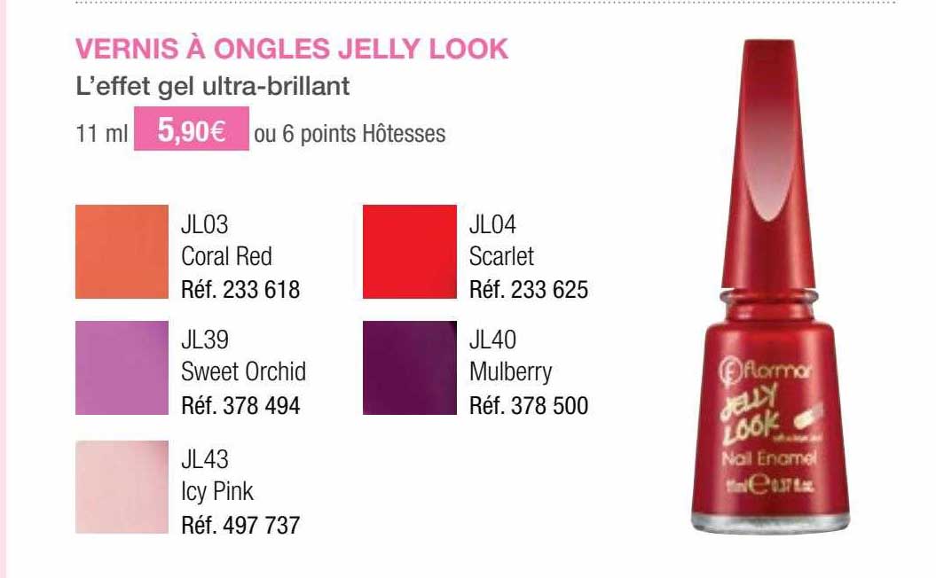 vernis à onlges jelly look