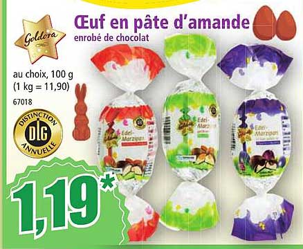 œuf en pâte d'amande goldora