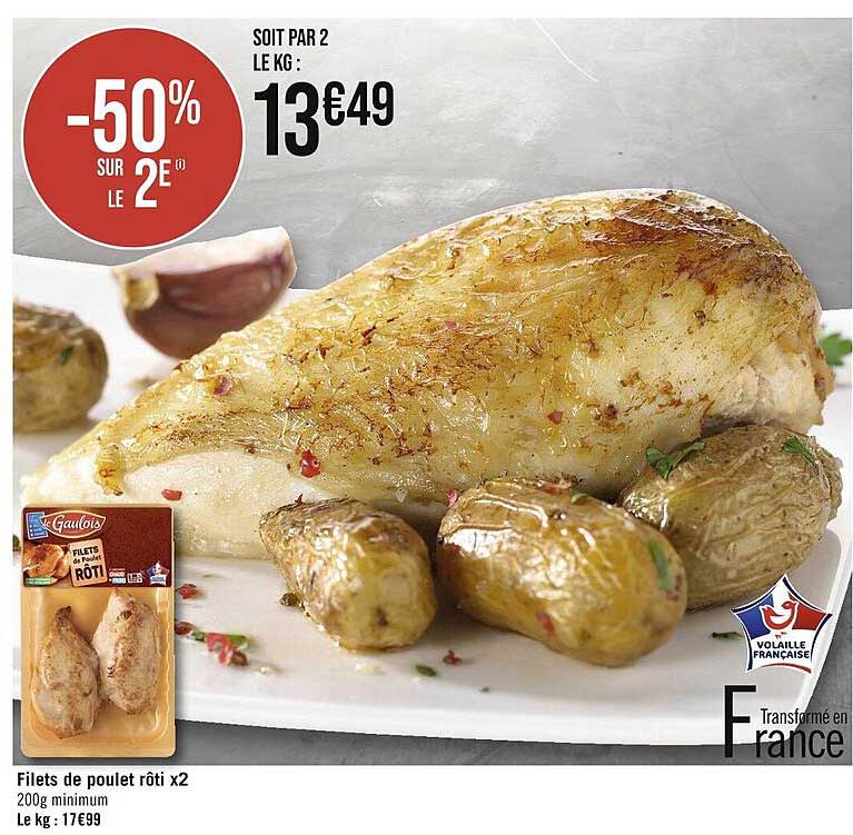 Filets De Poulet Rôti