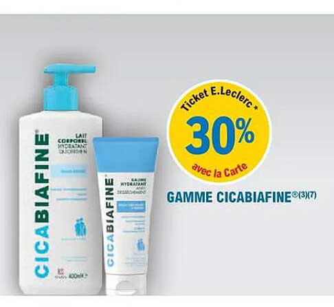 Gamme Cicabiafine