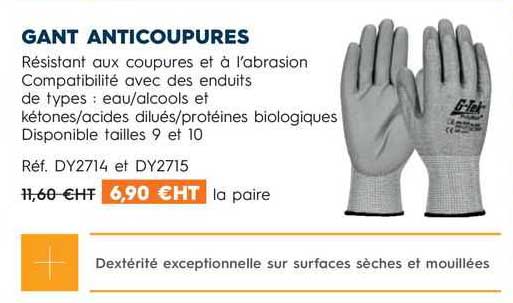 gant anticoupures