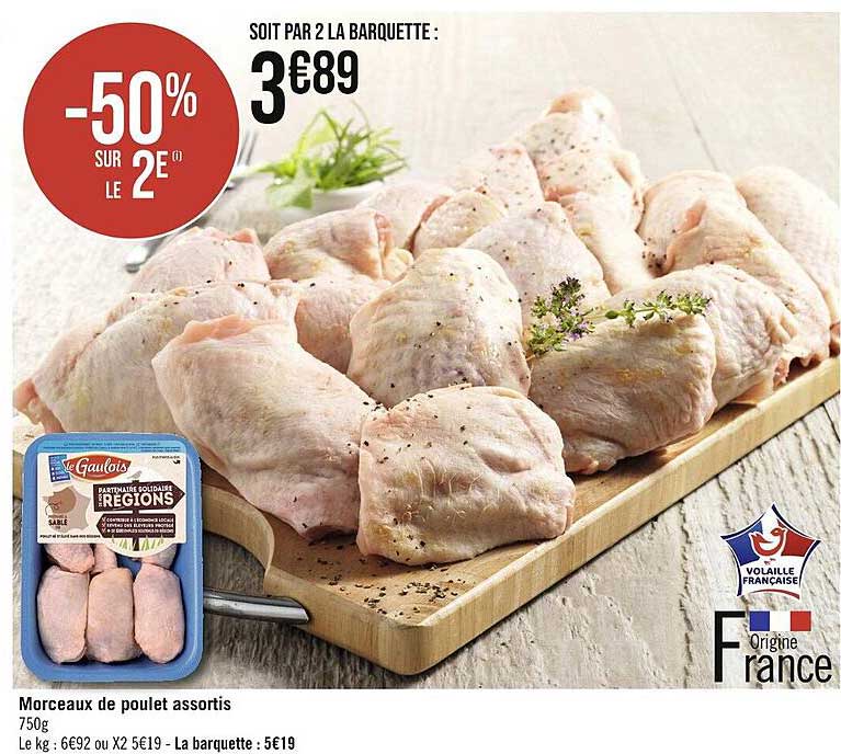Morceaux De Poulet Assortis