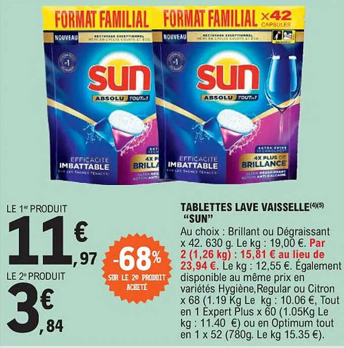 tablettes lave vaisselle "sun"