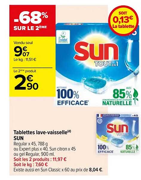 tablettes lave-vaisselle sun