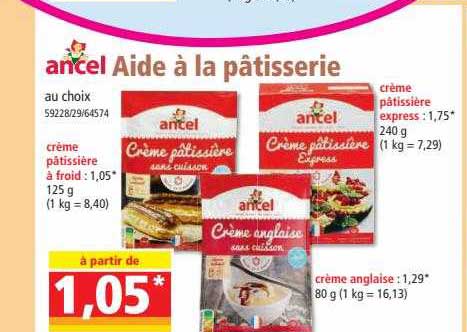 Aide à La Pâtisserie Ancel