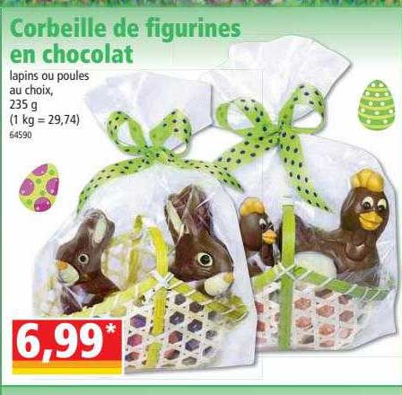 Corbeille De Figurines En Chocolat