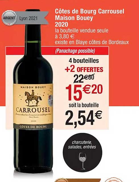 côtes de bourg carrousel maison bouey 2020