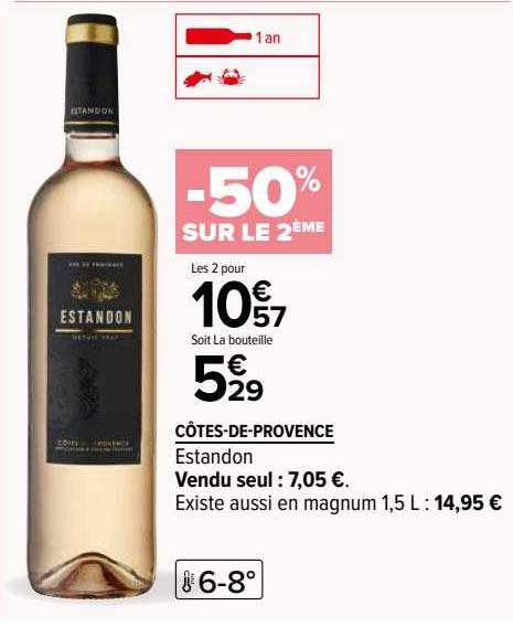 côtes-de-provence estandon