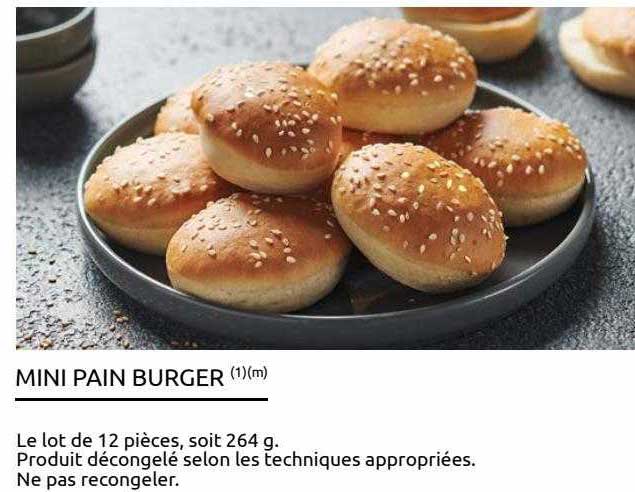 Mini Pain Burger
