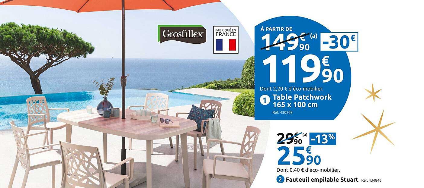 Table Patchwork 165 X 100 Cm Grosfillex, Fauteuil Empilable Stuart Grosfillex