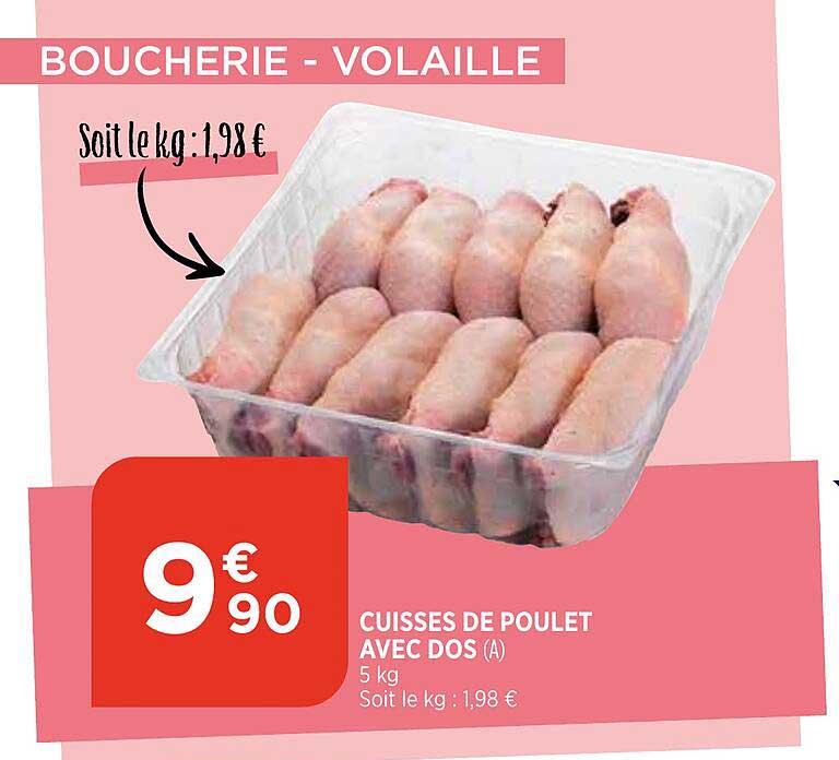 Cuisses De Poulet Avec Dos