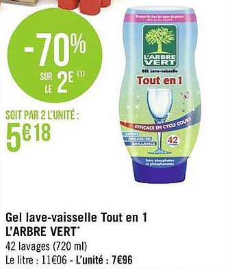 gel lave-vaisselle tout en 1 l'arbre vert