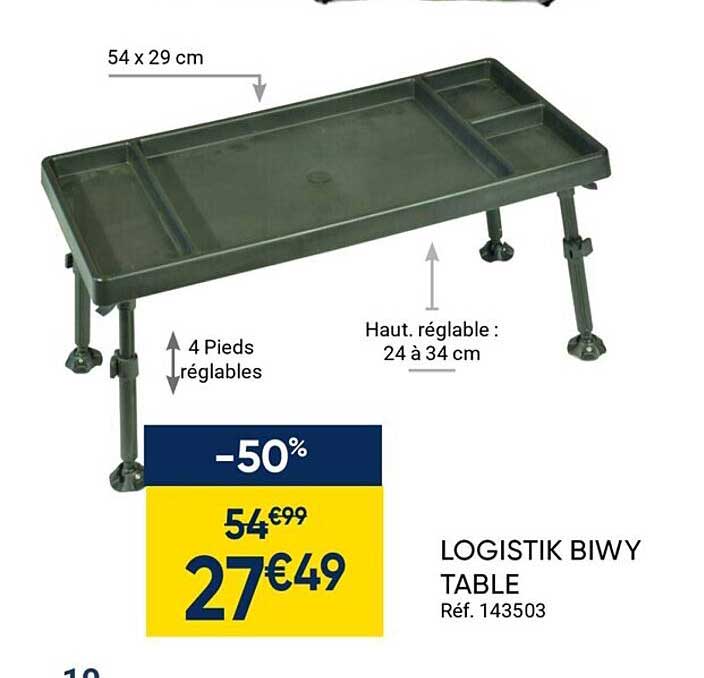 logistik biwy table