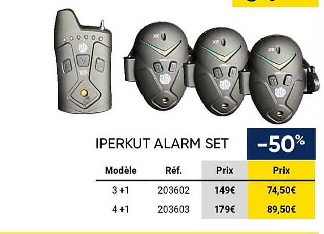 iperkut alarm set
