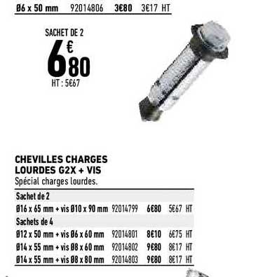 Chevilles Charges Lourdes G2x + Vis