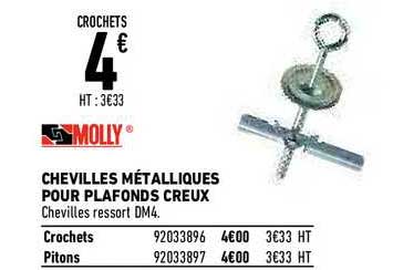 chevilles métalliques pour plafonds creux