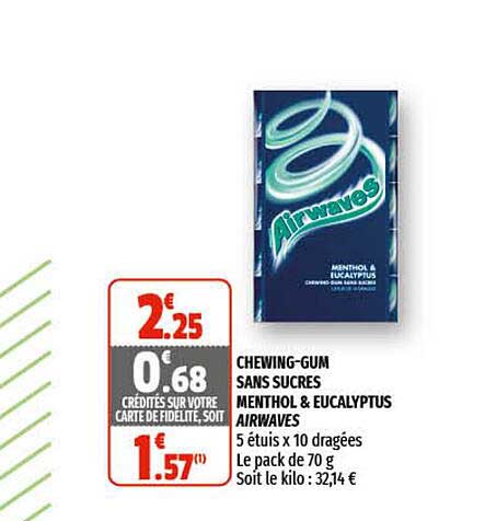 chewing-gum sans sucres menthol & eucalyptus ariwaves