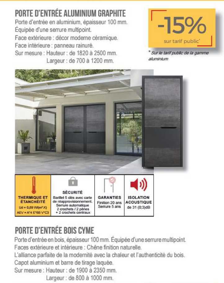 porte d'entrée aluminium graphite