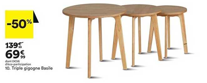 triple gigogne basile