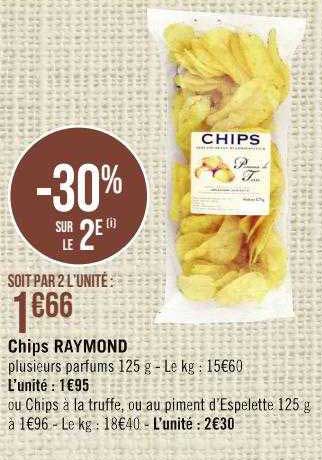 chips raymond