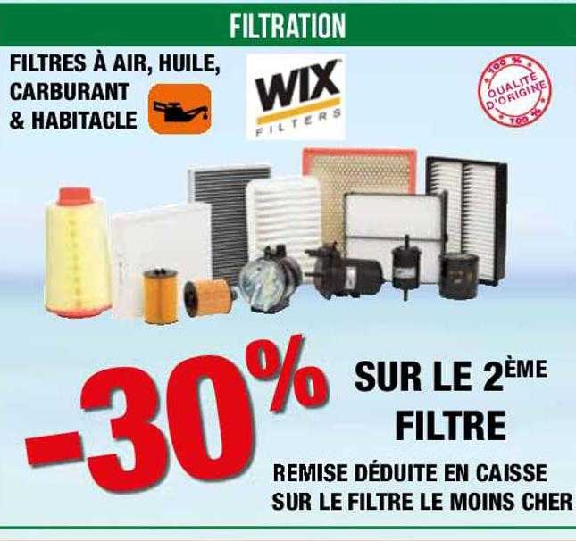 Filtre à Air, Huile, Carburant & Habitacle Wix