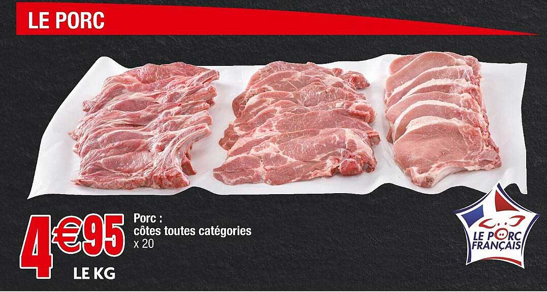 porc : côtes toutes catégories